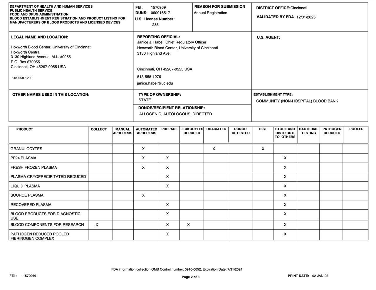 Hospital Customer Service | University of Cincinnati